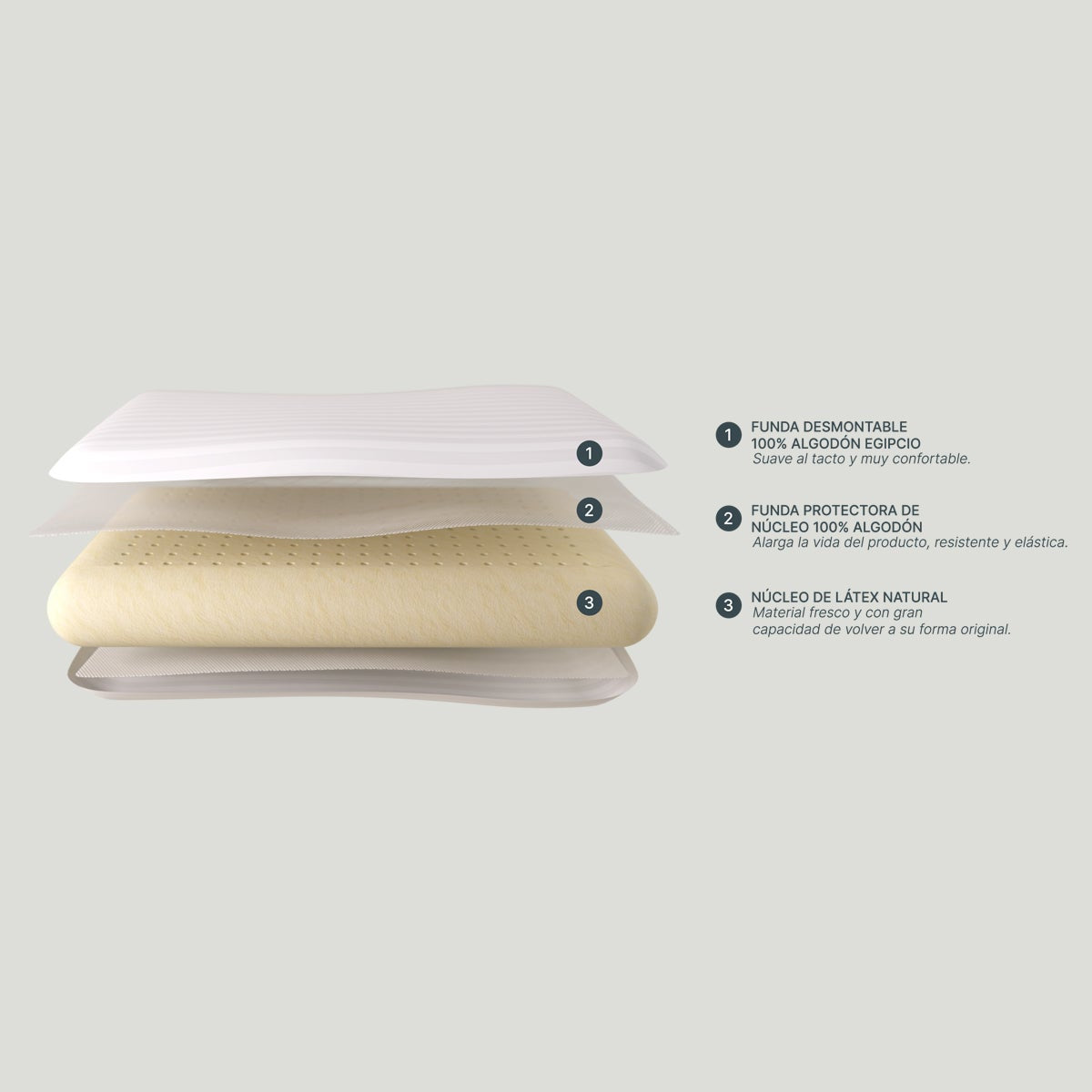 Almohada Látex Biorest