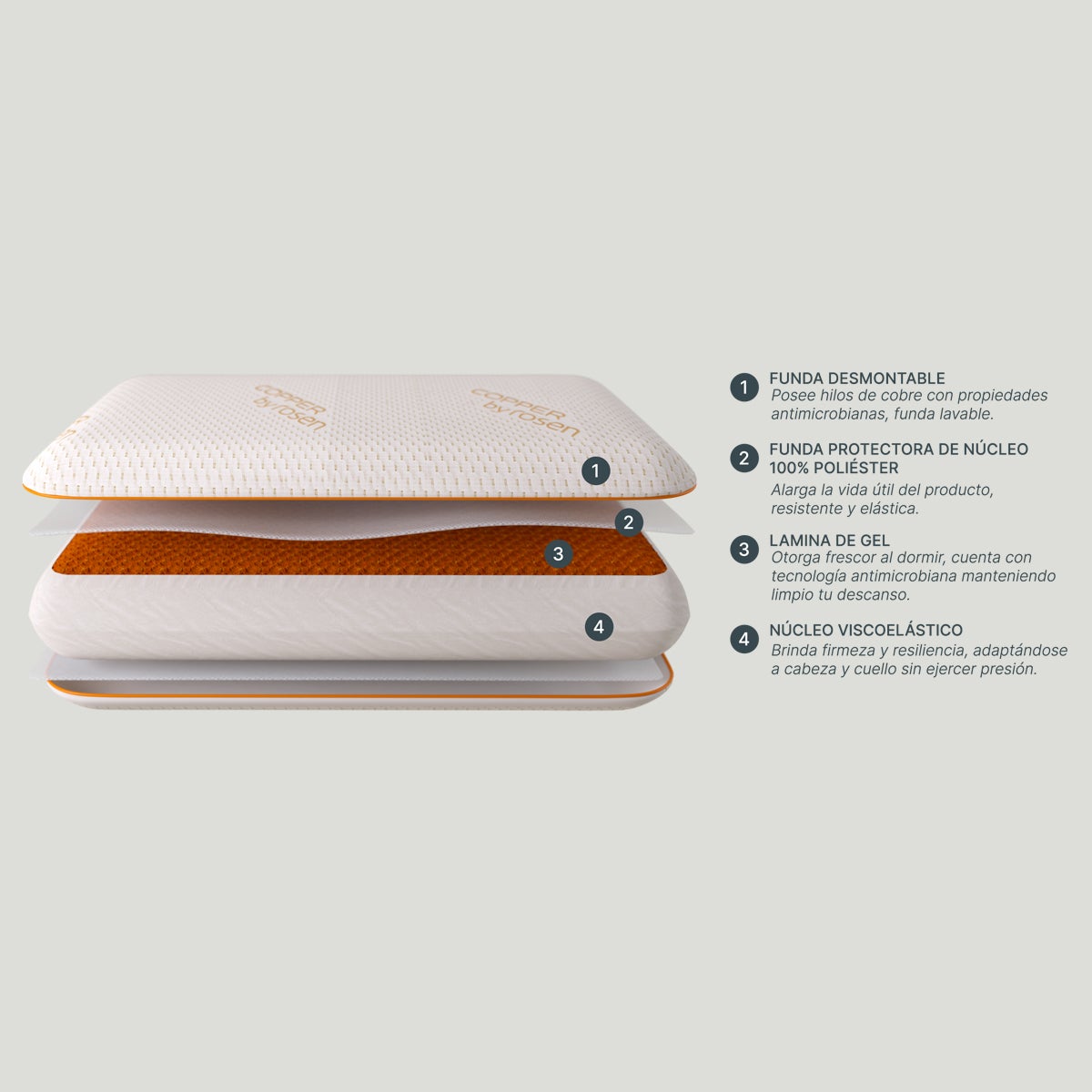 Almohada Viscogel Copper Health