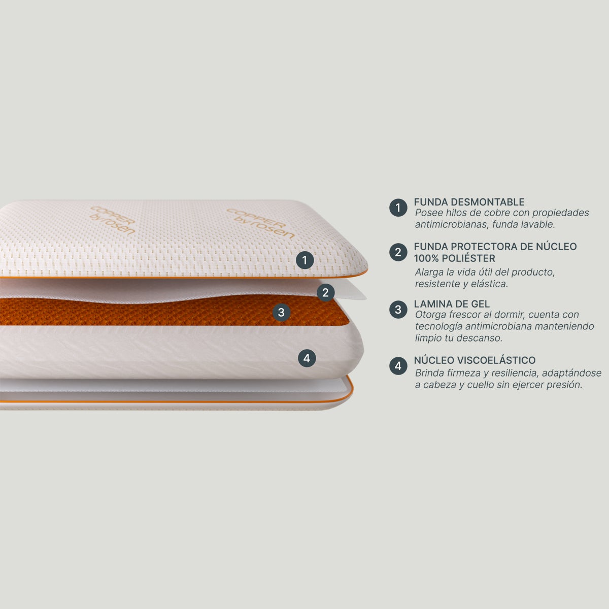 Almohada Viscogel Copper Health