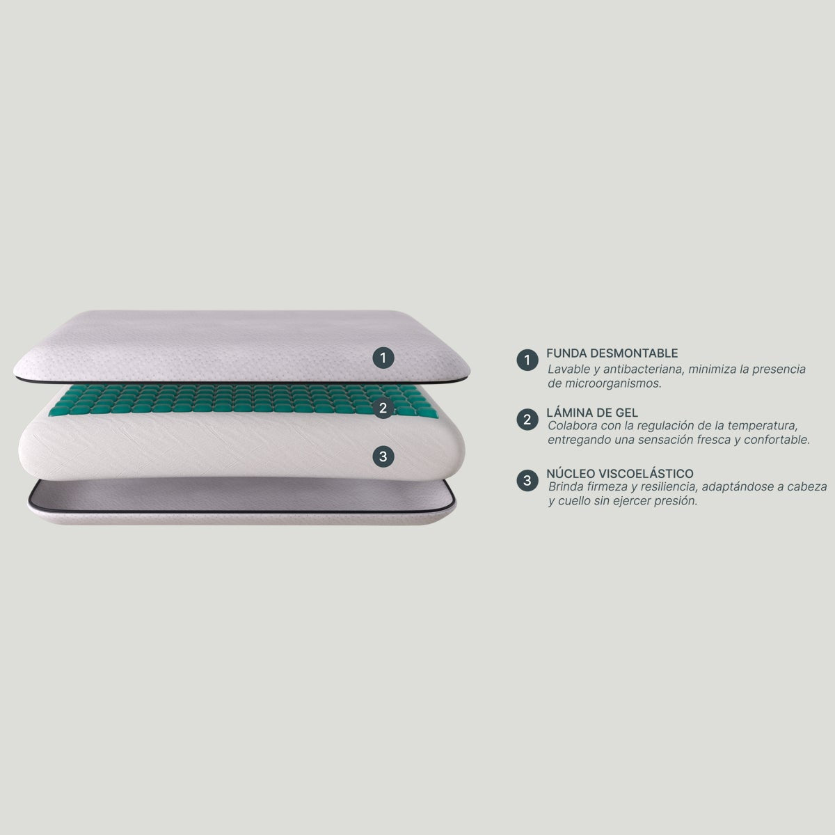 Almohada Technogel Deluxe
