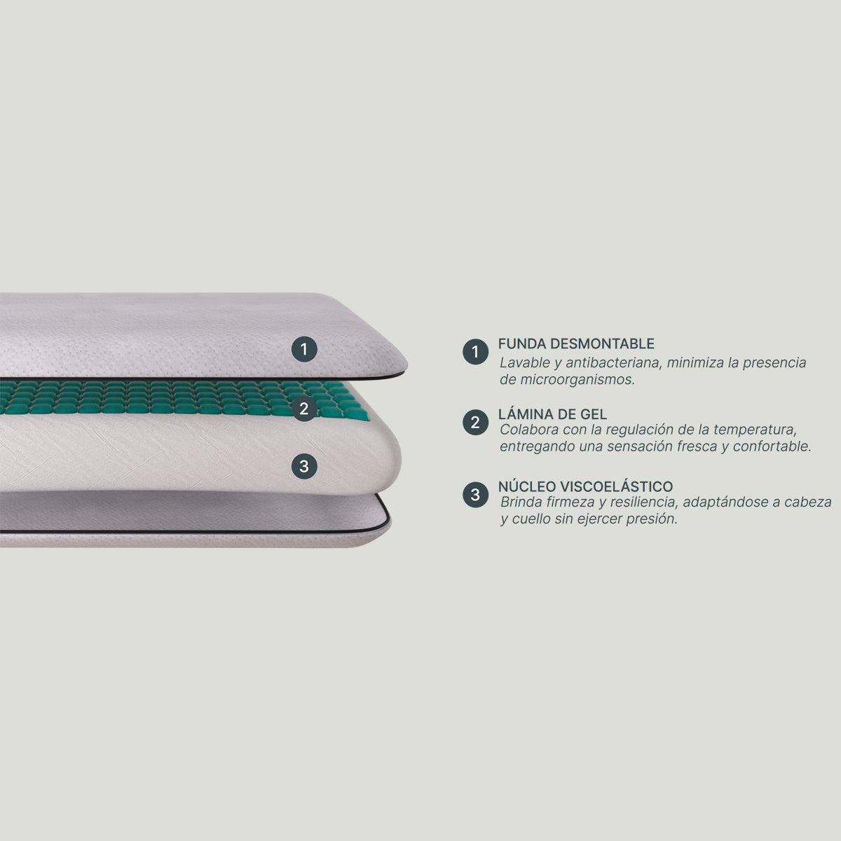 Almohada Technogel Deluxe