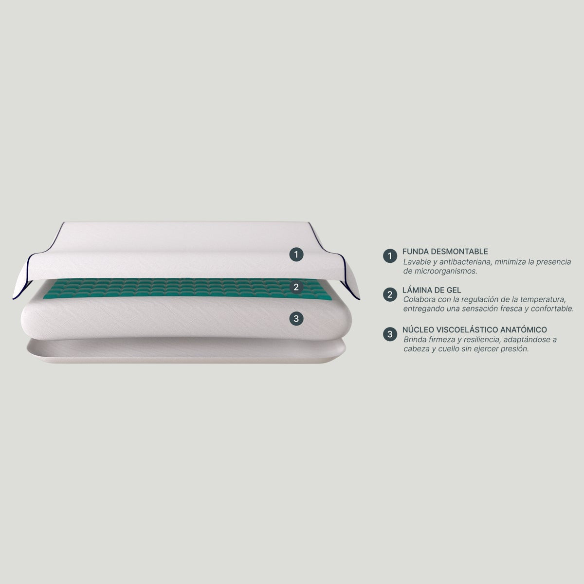 Almohada Technogel Anatomic