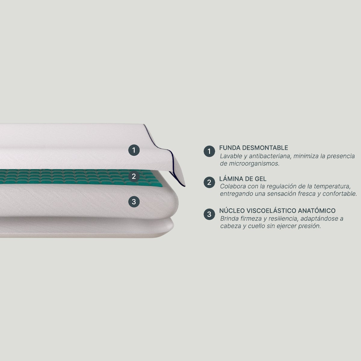 Almohada Technogel Anatomic