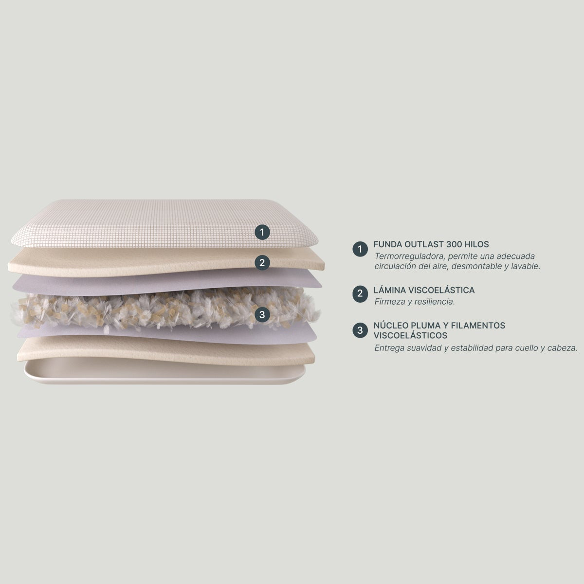 Almohada Viscoelástica Pluma Nap