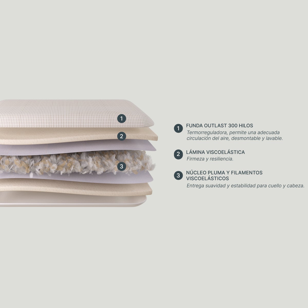 Almohada Viscoelástica Pluma Nap